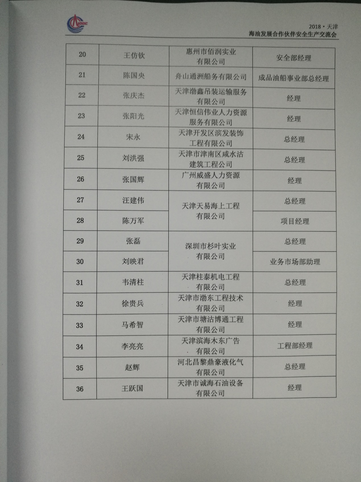 我司应邀参加2018年海油发展合作伙伴安全生产交流会